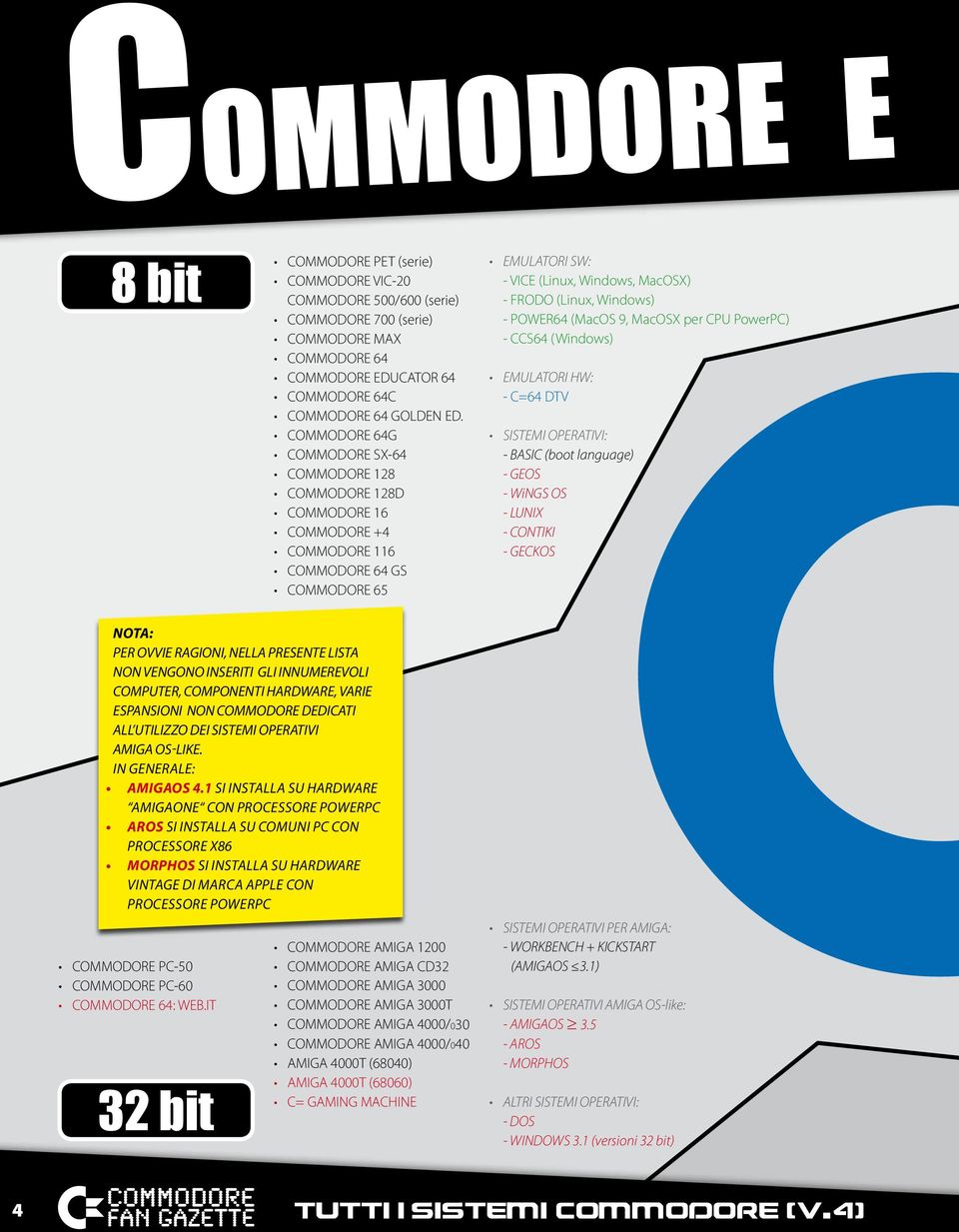 - POWER64 (MacOS 9, MacOSX per CPU PowerPC) - CCS64 (Windows) EMULATORI HW: - C=64 DTV SISTEMI OPERATIVI: - BASIC (boot language) - GEOS - WiNGS OS - LUNIX - CONTIKI - GECKOS NOTA: PER OVVIE RAGIONI,