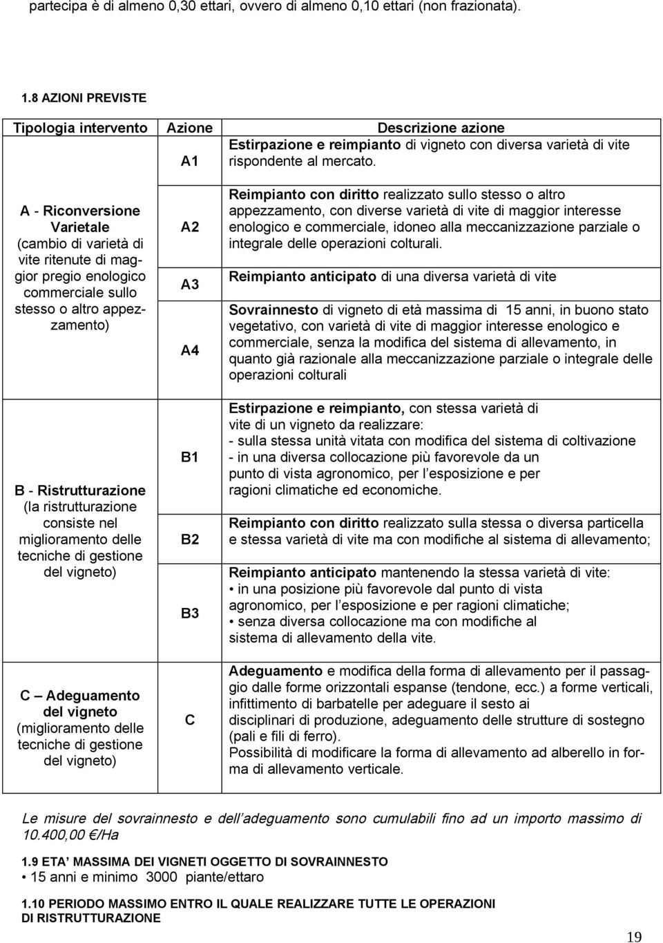 A - Riconversione Varietale (cambio di varietà di vite ritenute di maggior pregio enologico commerciale sullo stesso o altro appezzamento) B - Ristrutturazione (la ristrutturazione consiste nel