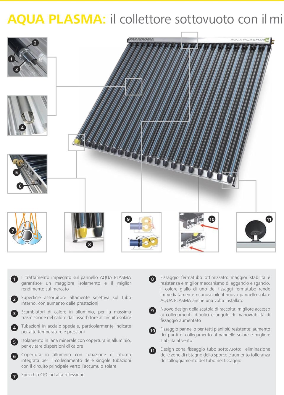 solare Tubazioni in acciaio speciale, particolarmente indicate per alte temperature e pressioni 5 Isolamento in lana minerale con copertura in alluminio, per evitare dispersioni di calore 6 Copertura