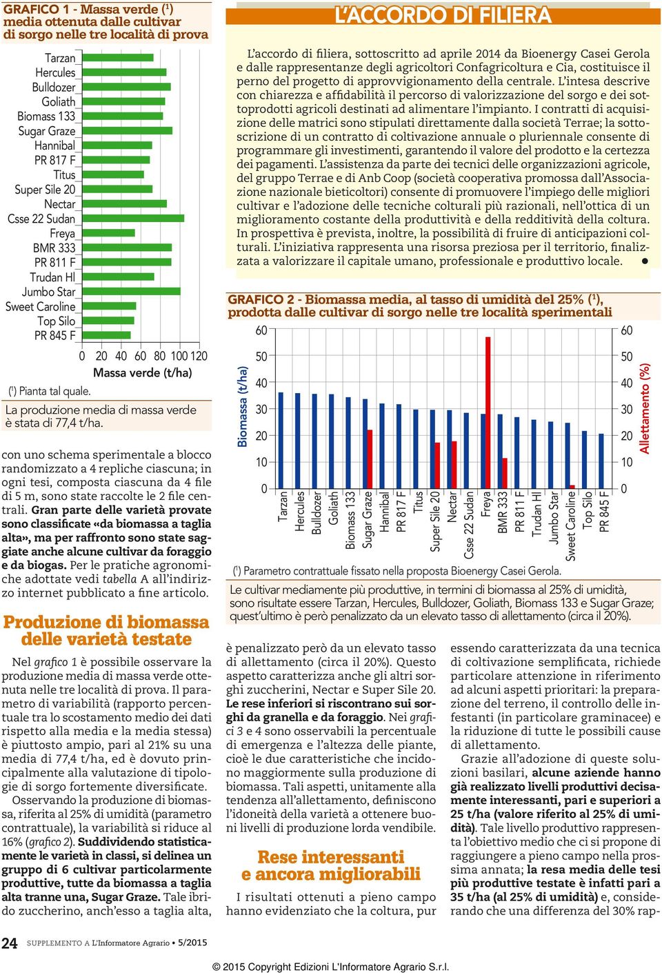 con uno schema sperimentale a blocco randomizzato a 4 repliche ciascuna; in ogni tesi, composta ciascuna da 4 file di 5 m, sono state raccolte le 2 file centrali.