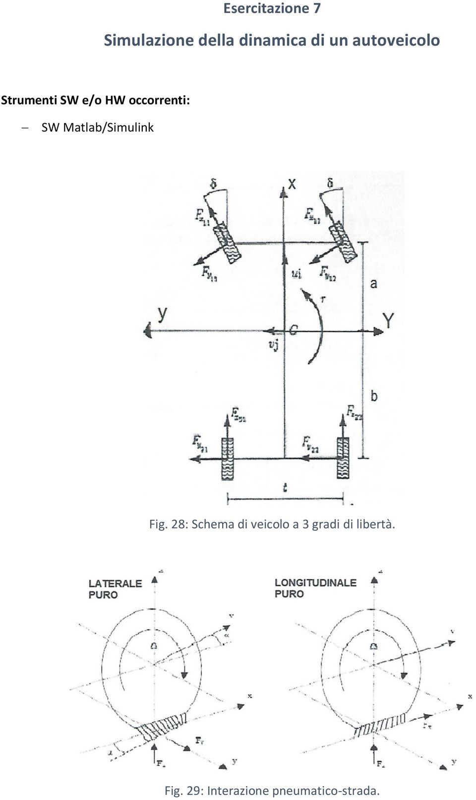 Matlab/Simulink Fig.