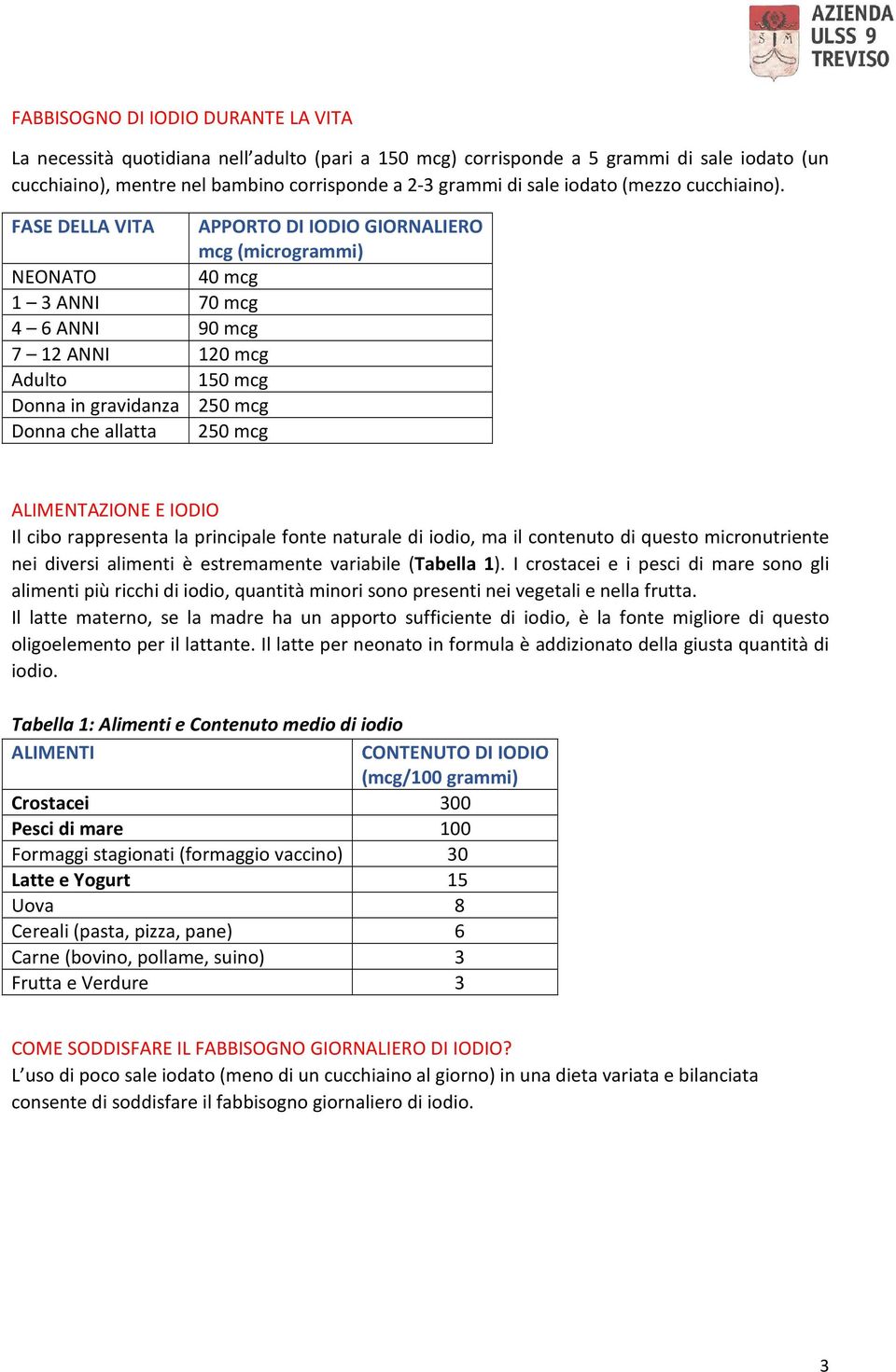 FASE DELLA VITA APPORTO DI IODIO GIORNALIERO mcg (microgrammi) NEONATO 40 mcg 1 3 ANNI 70 mcg 4 6 ANNI 90 mcg 7 12 ANNI 120 mcg Adulto 150 mcg Donna in gravidanza 250 mcg Donna che allatta 250 mcg