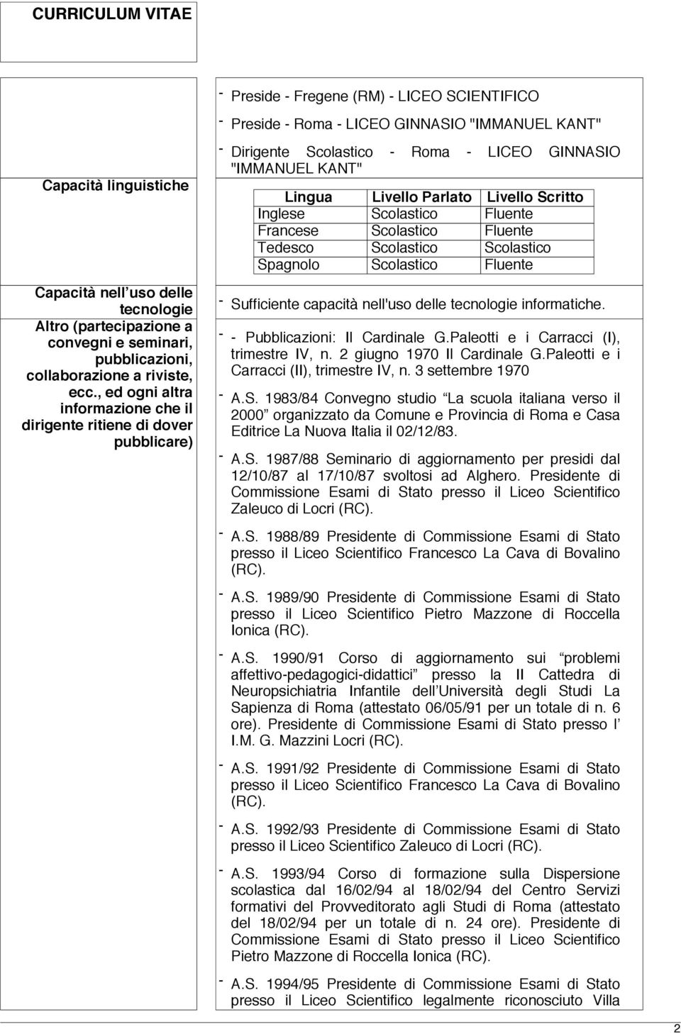 , ed ogni altra informazione che il dirigente ritiene di dover pubblicare) - Dirigente Scolastico - Roma - LICEO GINNASIO "IMMANUEL KANT" Lingua Livello Parlato Livello Scritto Inglese Scolastico