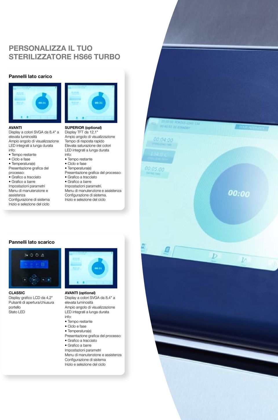 Configurazione di sistema Inizio e selezione del ciclo SUPERIOR (optional) Display TFT da 12,1" Ampio angolo di visualizzazione Tempo di risposta rapido Elevata saturazione dei colori LED integrati a