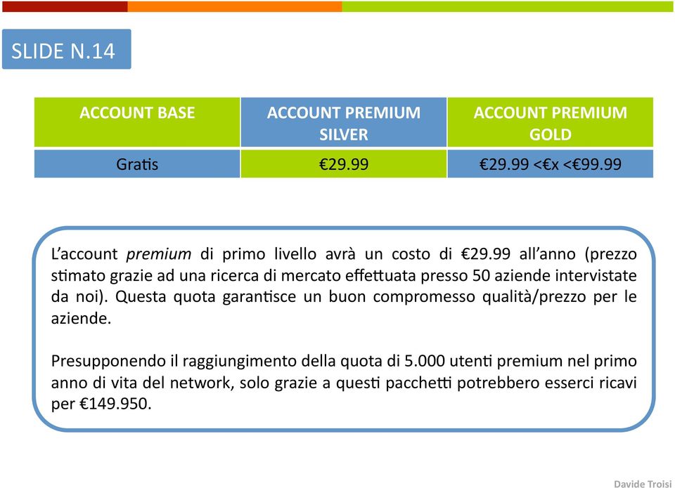 99 all anno (prezzo sdmato grazie ad una ricerca di mercato effeeuata presso 50 aziende intervistate da noi).