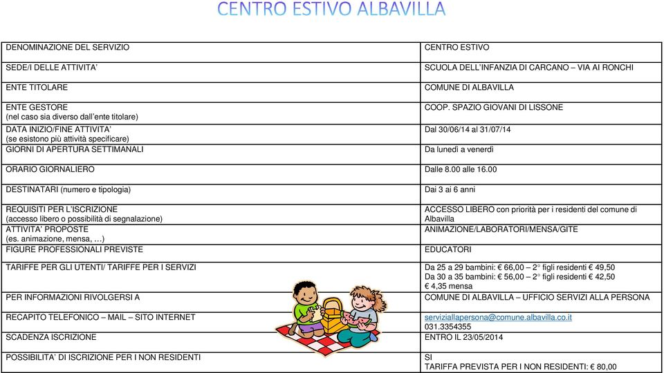 00 Dai 3 ai 6 anni ACCESSO LIBERO con priorità per i residenti del comune di Albavilla ANIMAZIONE/LABORATORI/MENSA/GITE EDUCATORI Da 25 a 29 bambini: 66,00 2 figli