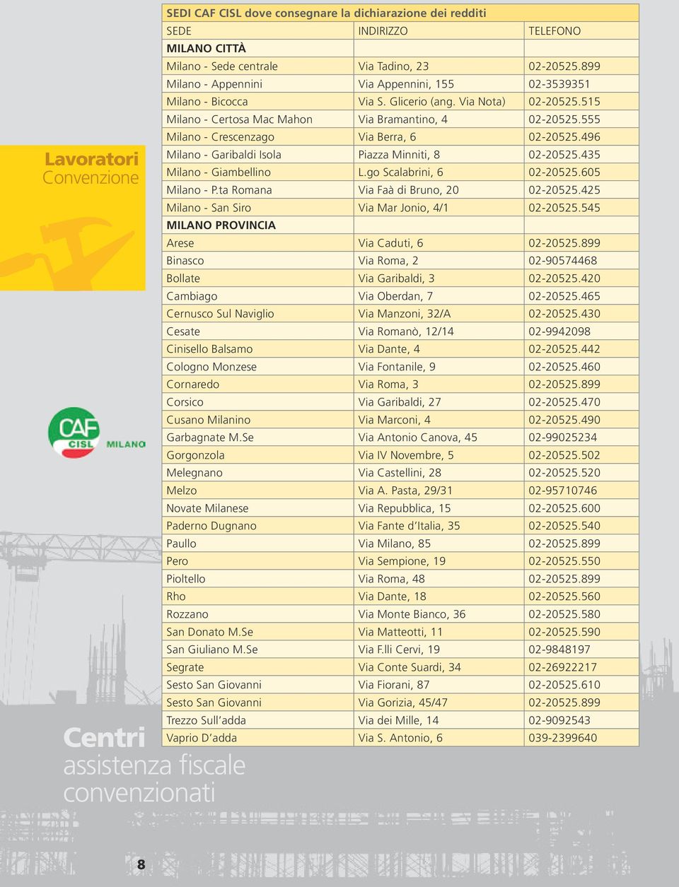 555 Milano - Crescenzago Via Berra, 6 02-20525.496 Milano - Garibaldi Isola Piazza Minniti, 8 02-20525.435 Milano - Giambellino L.go Scalabrini, 6 02-20525.605 Milano - P.