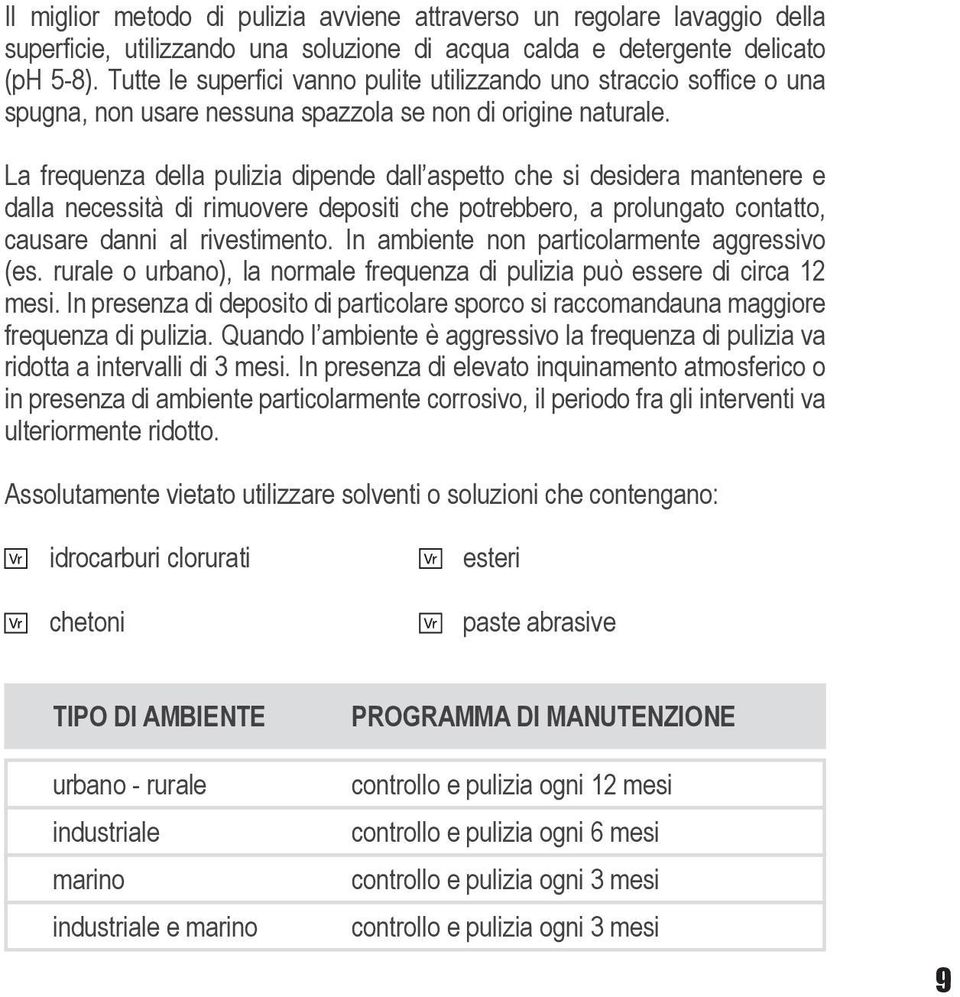 La frequenza della pulizia dipende dall aspetto che si desidera mantenere e dalla necessità di rimuovere depositi che potrebbero, a prolungato contatto, causare danni al rivestimento.