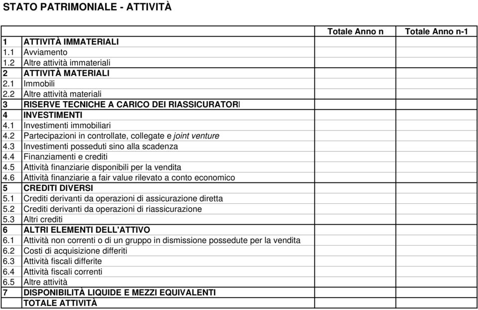 3 Investimenti posseduti sino alla scadenza 4.4 Finanziamenti e crediti 4.5 Attività finanziarie disponibili per la vendita 4.