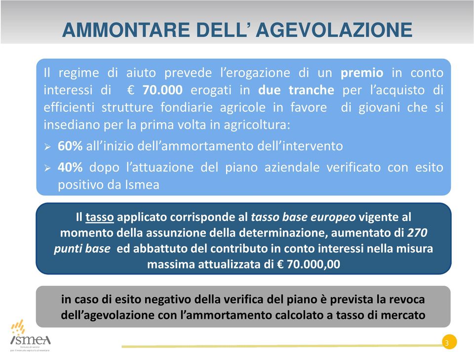 dell intervento 40% dopo l attuazione del piano aziendale verificato con esito positivo da Ismea Il tassoapplicato corrisponde al tasso base europeo vigente al momento della assunzione della