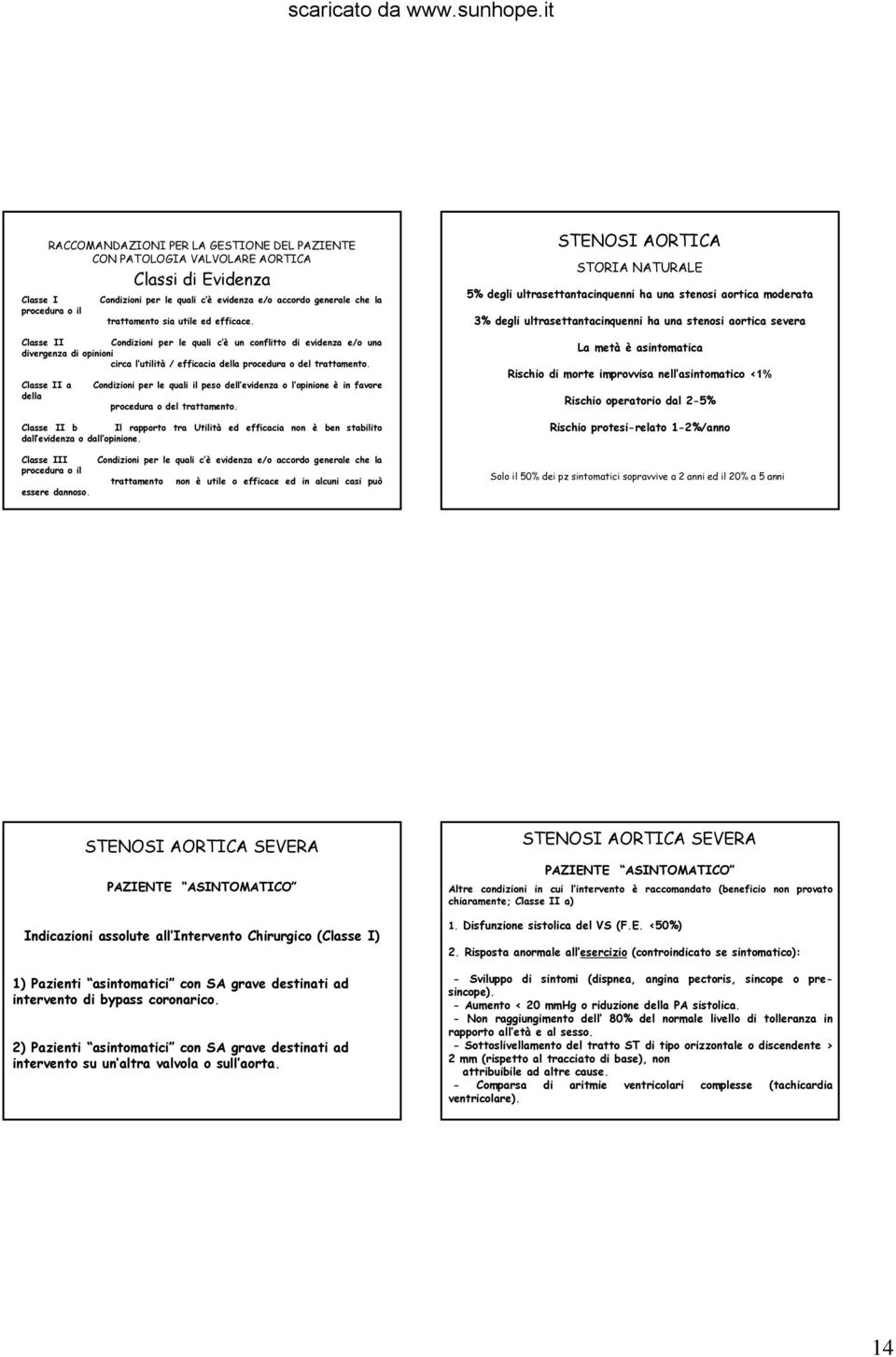 Classe II a della Classi di Evidenza Condizioni per le quali il peso dell evidenza o l opinione è in favore procedura o del trattamento.