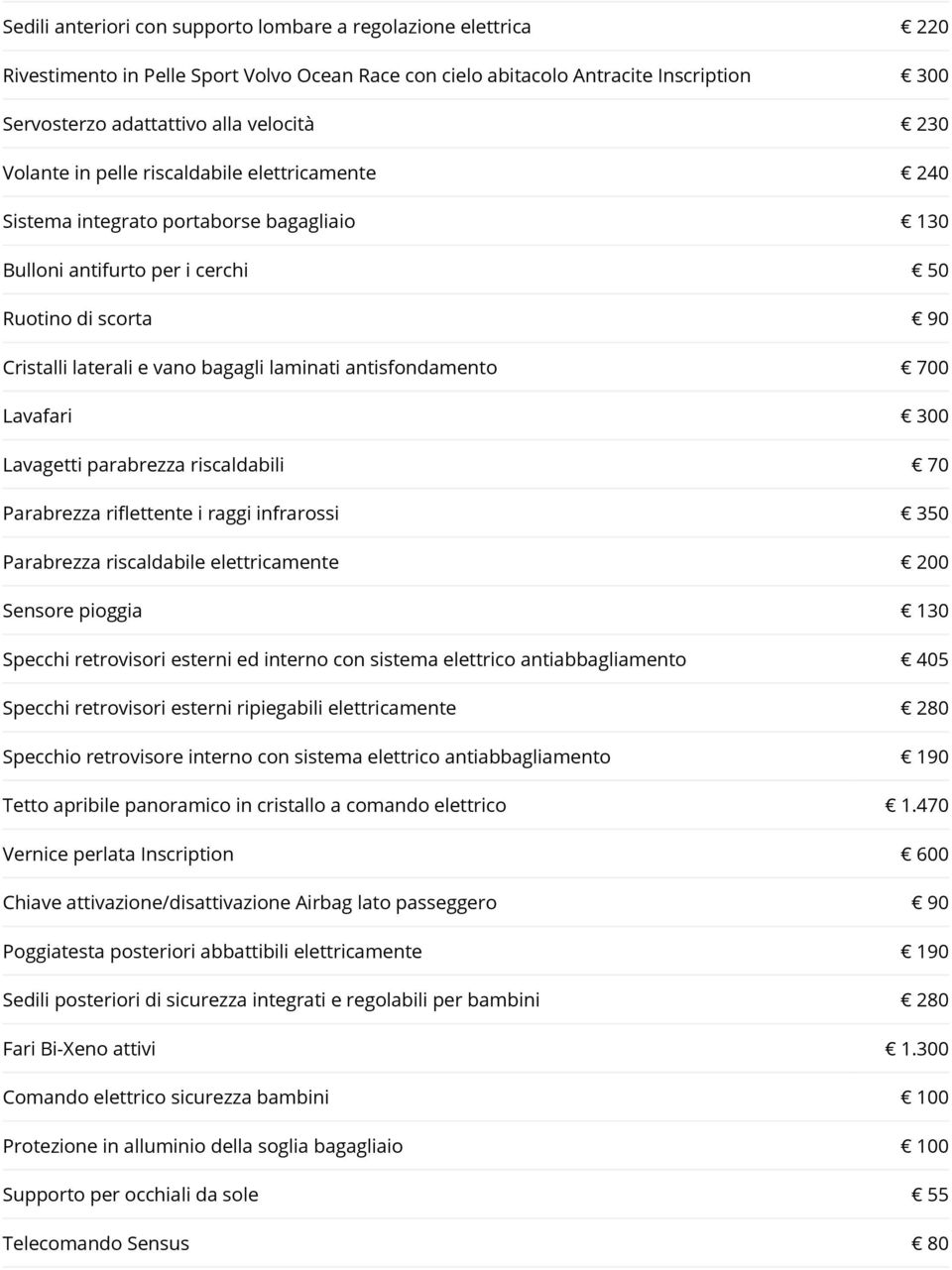 antisfondamento 700 Lavafari 300 Lavagetti parabrezza riscaldabili 70 Parabrezza riflettente i raggi infrarossi 350 Parabrezza riscaldabile elettricamente 200 Sensore pioggia 130 Specchi retrovisori