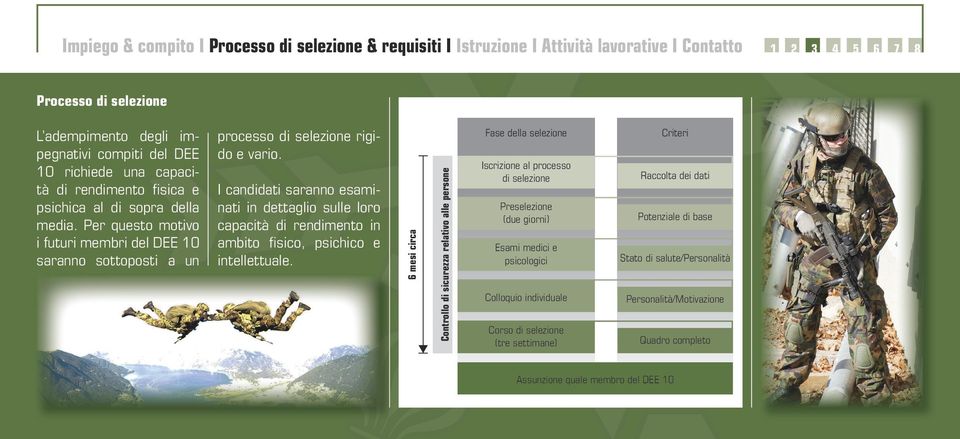 I candidati saranno esaminati in dettaglio sulle loro capacità di rendimento in ambito fisico, psichico e intellettuale.