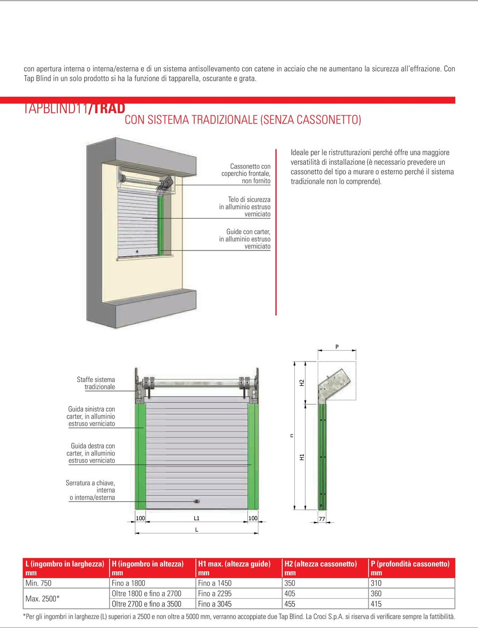 TAPBLIND11/TRAD CON SISTEMA TRADIZIONALE (SENZA CASSONETTO) Cassonetto con coperchio frontale, non fornito Telo di sicurezza in alluminio estruso verniciato Ideale per le ristrutturazioni perché