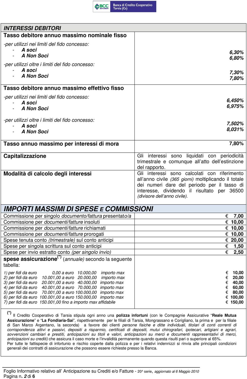 Capitalizzazione Modalità di calcolo degli interessi Gli interessi sono liquidati con periodicità trimestrale e comunque all atto dell estinzione del rapporto.