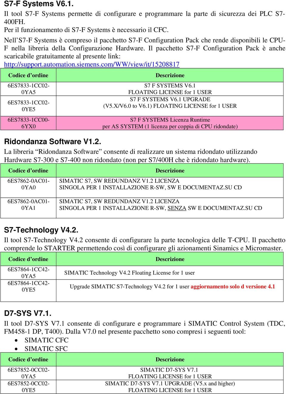 Il pacchetto S7-F Configuration Pack è anche scaricabile gratuitamente al presente link: http://support.automation.siemens.