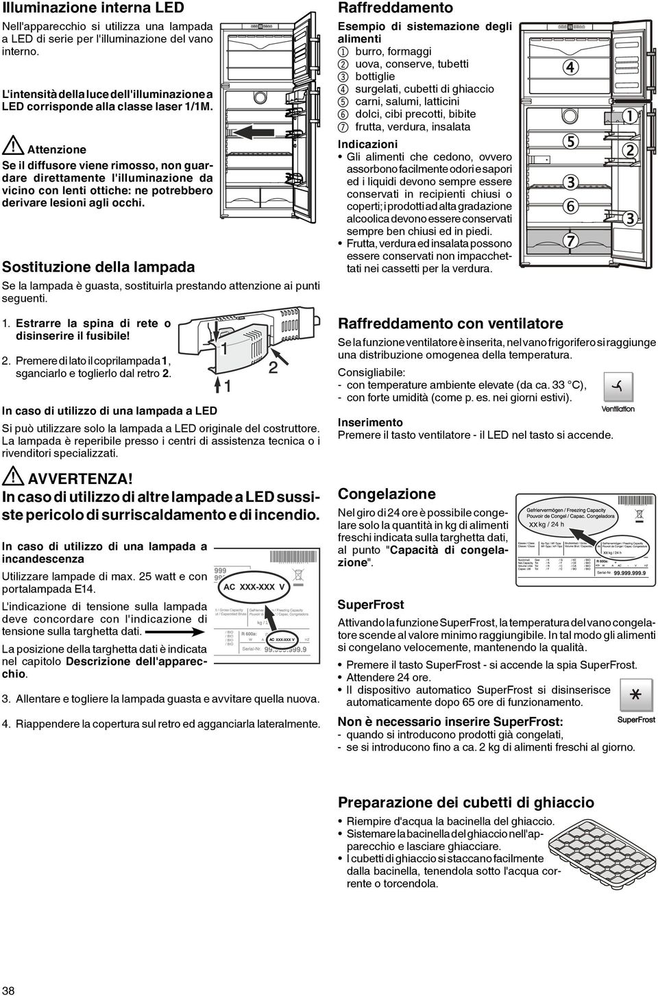 Attenzione Se il diffusore viene rimosso, non guardare direttamente l'illuminazione da vicino con lenti ottiche: ne potrebbero derivare lesioni agli occhi.