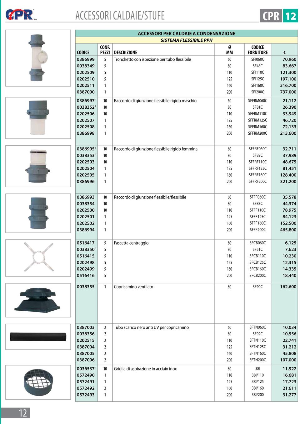 5 110 SFI110C 121,300 0202510 5 125 SFI125C 197,100 0202511 1 160 SFI160C 316,700 0387000 1 200 SFI200C 737,000 0386997 10 Raccordo di giunzione flessibile rigido maschio 60 SFFRM060C 21,112 0038352