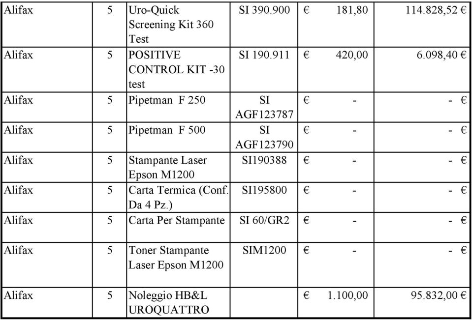 098,40 Alifax 5 Pipetman F 250 SI - AGF123787 Alifax 5 Pipetman F 500 SI - AGF123790 Alifax 5 Stampante Laser