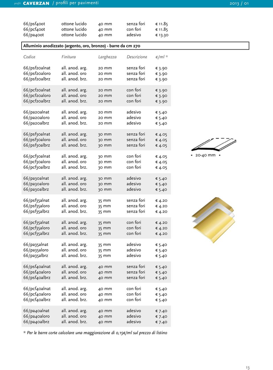 90 66/psf20albrz all. anod. brz. 20 mm senza fori 3.90 66/pcf20alnat all. anod. arg. 20 mm con fori 3.90 66/pcf20aloro all. anod. oro 20 mm con fori 3.90 66/pcf20albrz all. anod. brz. 20 mm con fori 3.90 66/pa20alnat all.