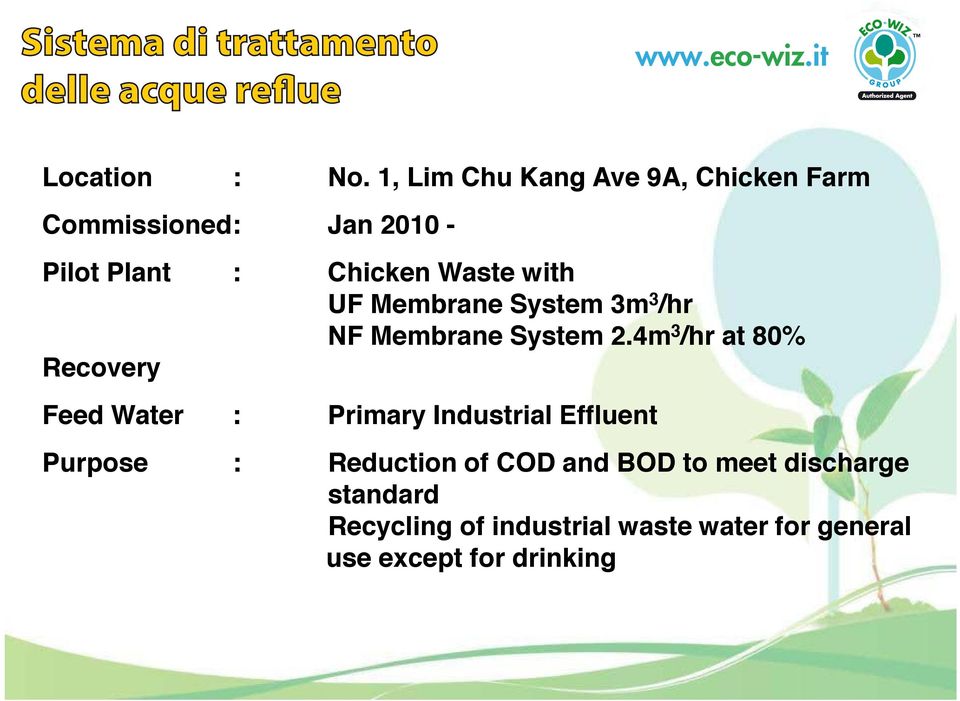 Membrane System 3m 3 /hr NF Membrane System 2.