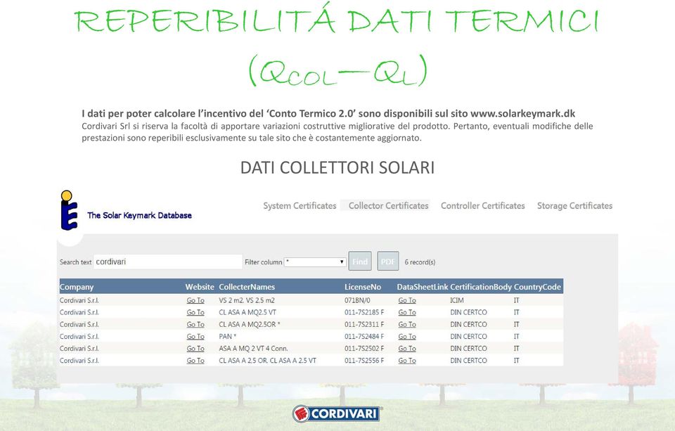 dk Cordivari Srl si riserva la facoltà di apportare variazioni costruttive migliorative del