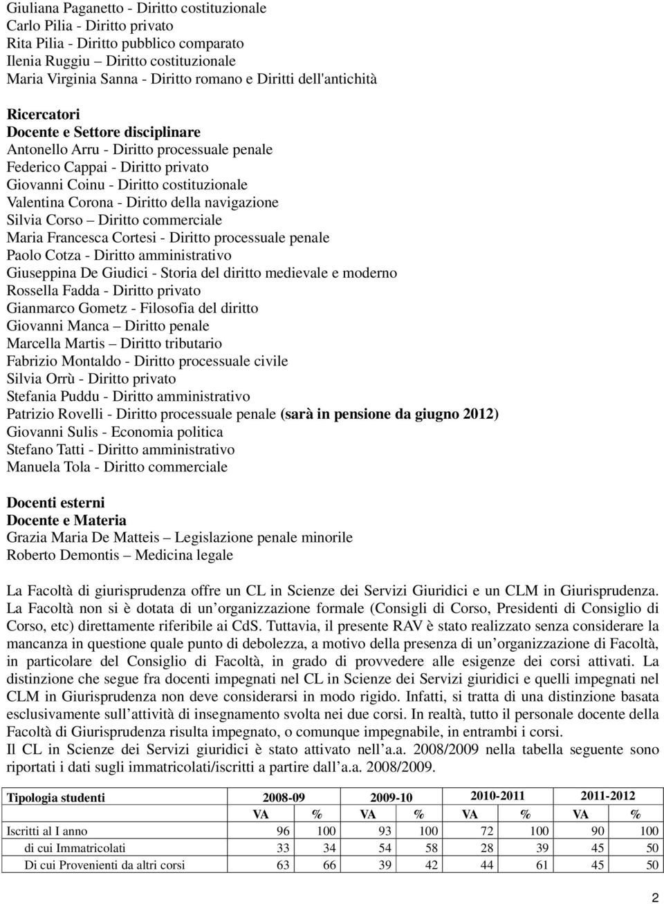 Diritto della navigazione Silvia Corso Diritto commerciale Maria Francesca Cortesi - Diritto processuale penale Paolo Cotza - Diritto amministrativo Giuseppina De Giudici - Storia del diritto