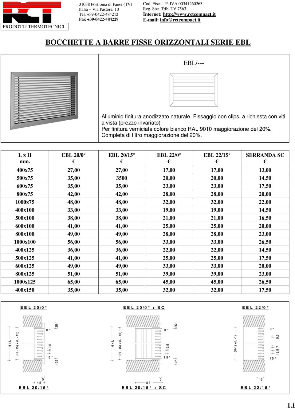 EBL 20/0 EBL 20/15 EBL 22/0 EBL 22/15 SERRANDA SC 400x75 27,00 27,00 17,00 17,00 13,00 500x75 35,00 3500 20,00 20,00 14,50 600x75 35,00 35,00 23,00 23,00 17,50 800x75 42,00 42,00 28,00 28,00 20,00