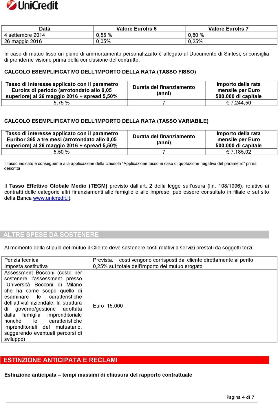 CALCOLO ESEMPLIFICATIVO DELL IMPORTO DELLA RATA (TASSO FISSO) Tasso di interesse applicato con il parametro EuroIrs di periodo (arrotondato allo 0,05 superiore) al 26 maggio 2016 + spread 5,50%