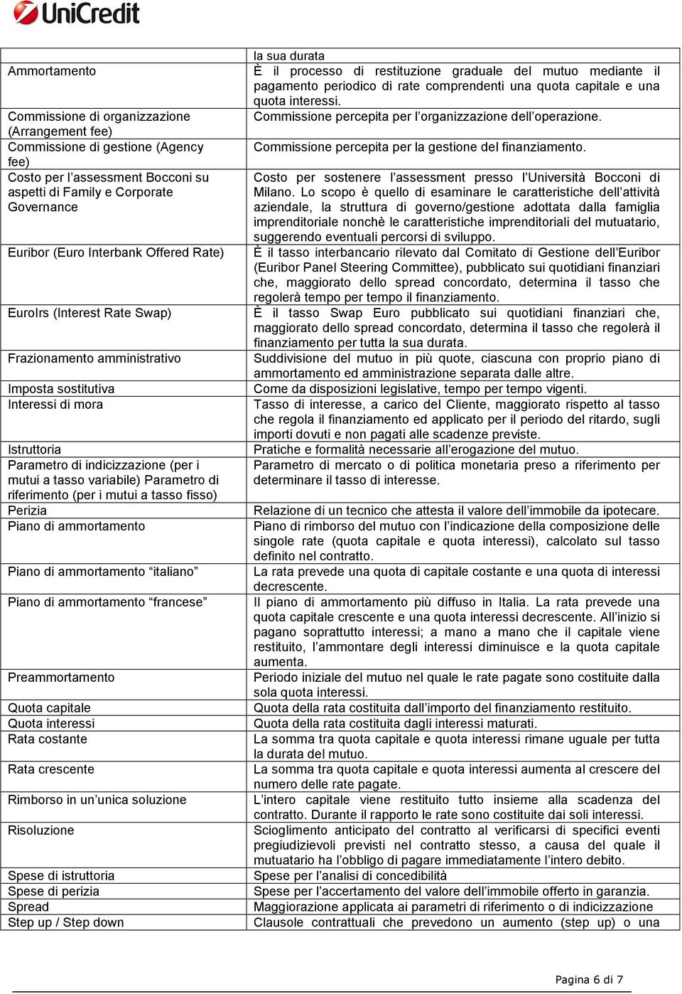 fee) Costo per l assessment Bocconi su aspetti di Family e Corporate Governance Euribor (Euro Interbank Offered Rate) EuroIrs (Interest Rate Swap) Frazionamento amministrativo Imposta sostitutiva