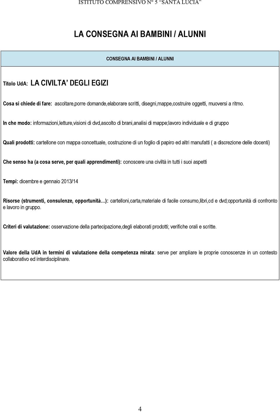 In che modo: informazioni,letture,visioni di dvd,ascolto di brani,analisi di mappe;lavoro individuale e di gruppo Quali prodotti: cartellone con mappa concettuale, costruzione di un foglio di papiro