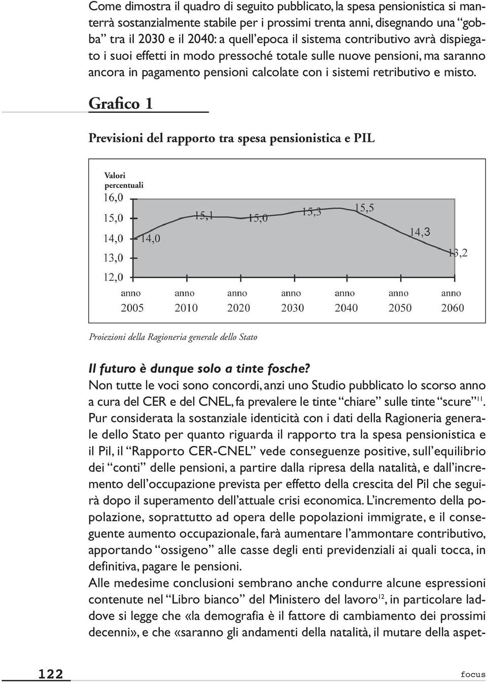 Grafico 1 Previsioni del rapporto tra spesa pensionistica e PIL Valori percentuali Proiezioni della Ragioneria generale dello Stato Il futuro è dunque solo a tinte fosche?