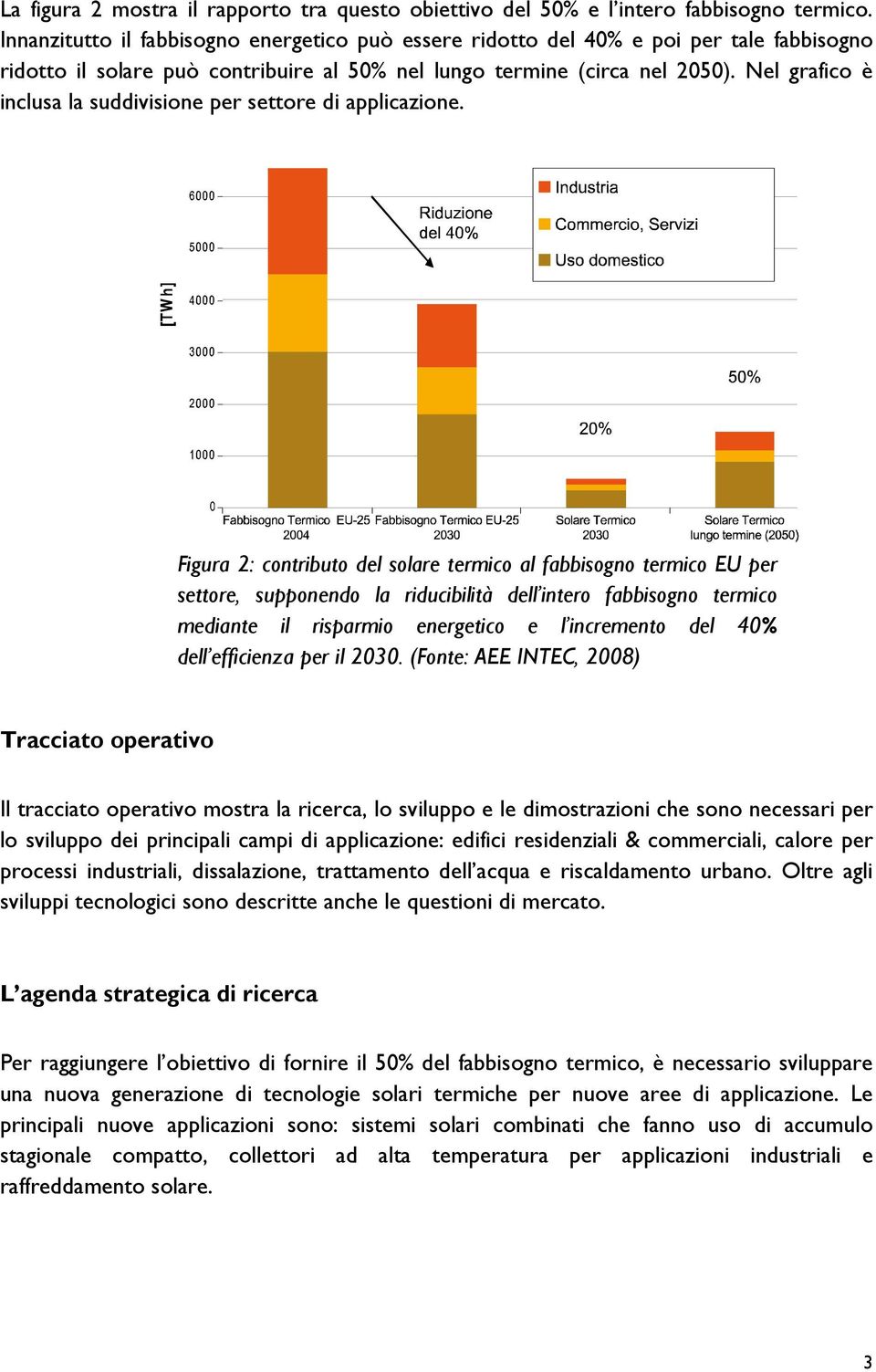 Nel grafico è inclusa la suddivisione per settore di applicazione.