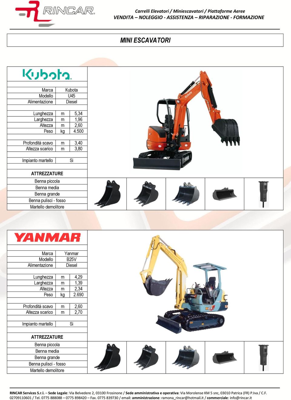 Lunghezza m 4,29 Larghezza m 1,39 Altezza m 2,34