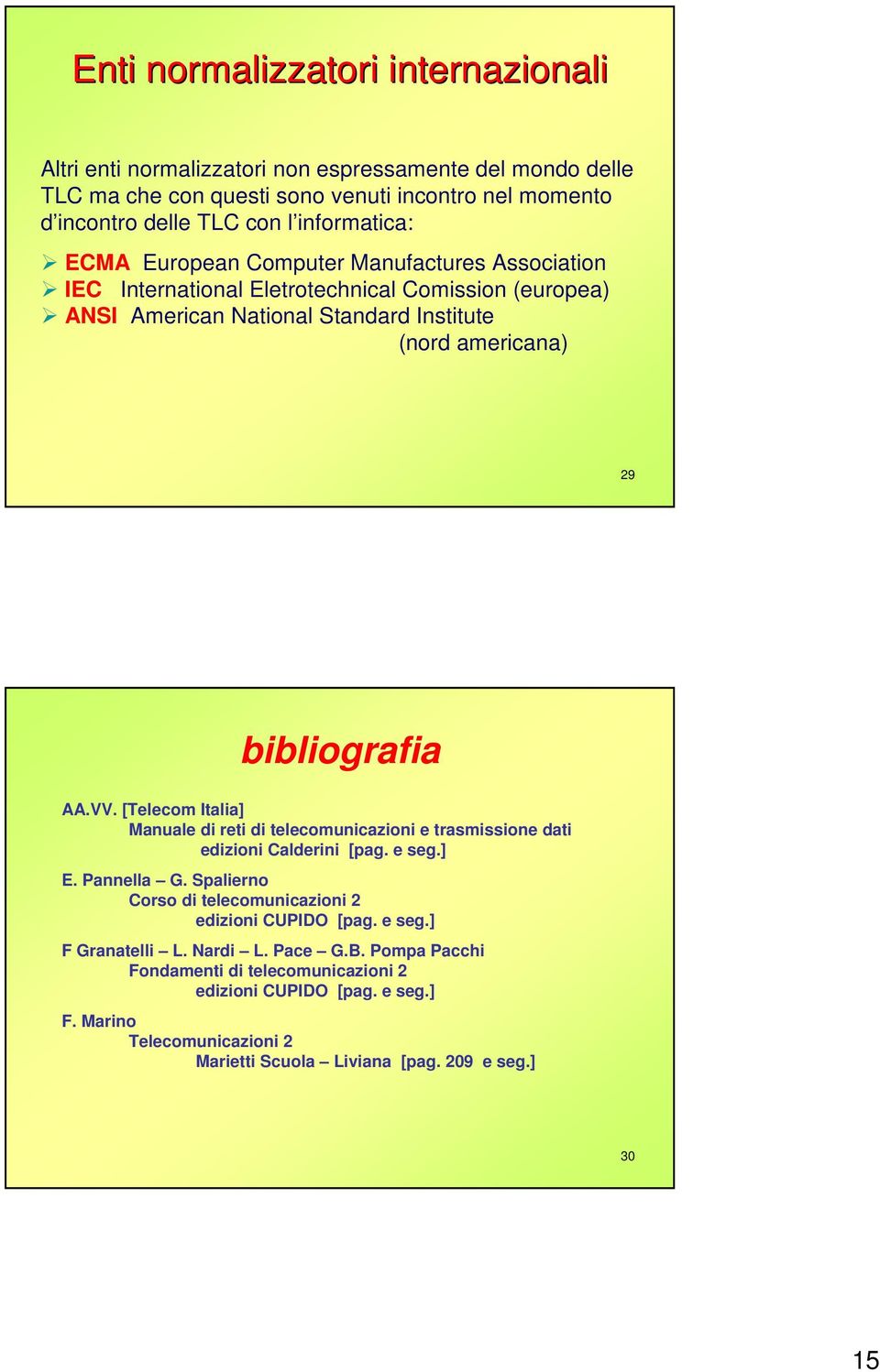 bibliografia AA.VV. [Telecom Italia] Manuale di reti di telecomunicazioni e trasmissione dati edizioni Calderini [pag. e seg.] E. Pannella G.