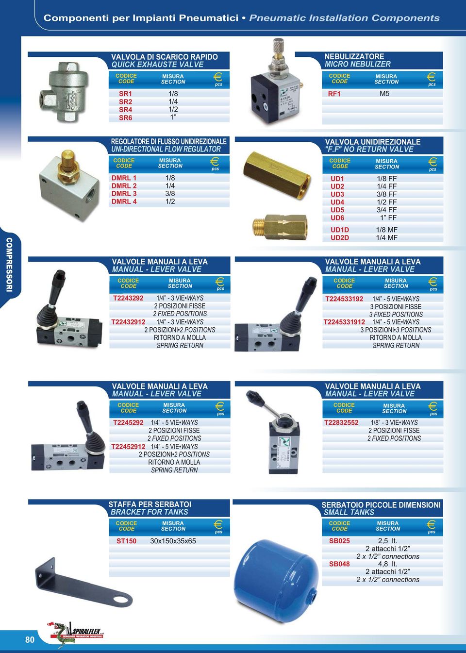 F" NO RETURN VALVE UD1 UD2 UD3 UD4 UD5 UD6 UD1D UD2D 1/ FF FF FF FF FF FF 1/ MF MF T2243292-3 VIE WAYS 2 POSIZIONI FISSE 2 FIXED POSITIONS T224533192-5 VIE WAYS 3 POSIZIONI FISSE 3 FIXED POSITIONS