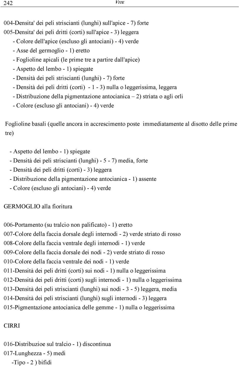 (corti) - 1-3) nulla o leggerissima, leggera - Distribuzione della pigmentazione antocianica 2) striata o agli orli - Colore (escluso gli antociani) - 4) verde Foglioline basali (quelle ancora in