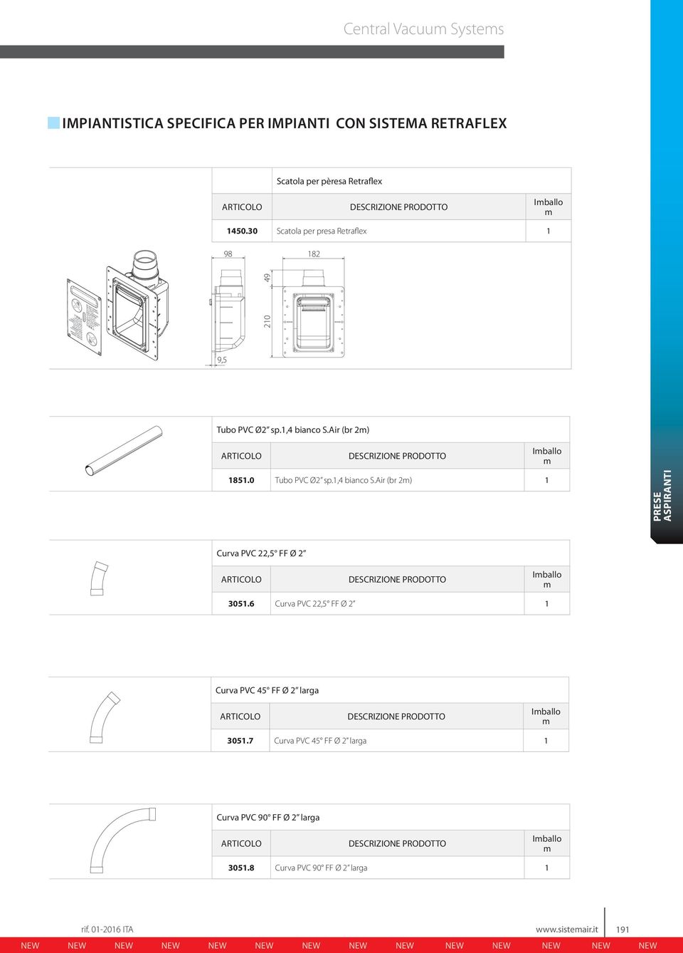 Air (br 2m) m 1851.0 Tubo PVC Ø2 sp.1,4 bianco S.Air (br 2m) 1 PRESE ASPIRANTI Curva PVC 22,5 FF Ø 2 m 3051.