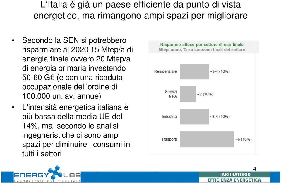 (e con una ricaduta occupazionale dell ordine di 100.000 un.lav.