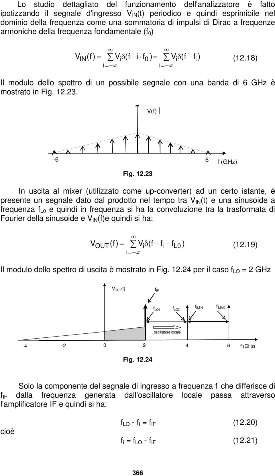 18) Il modulo dello spettro di un possibile segnale con una banda di 6 GHz è mostrato in Fig. 1.