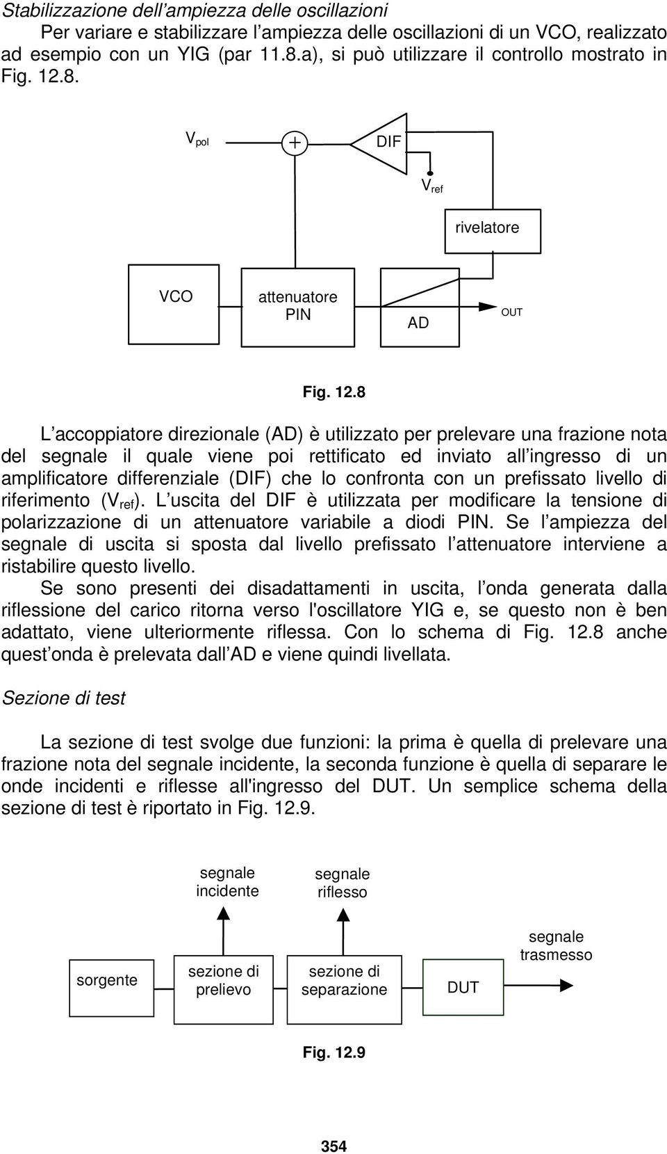 8. V pol DIF V ref rivelatore VCO attenuatore PIN AD OUT Fig. 1.