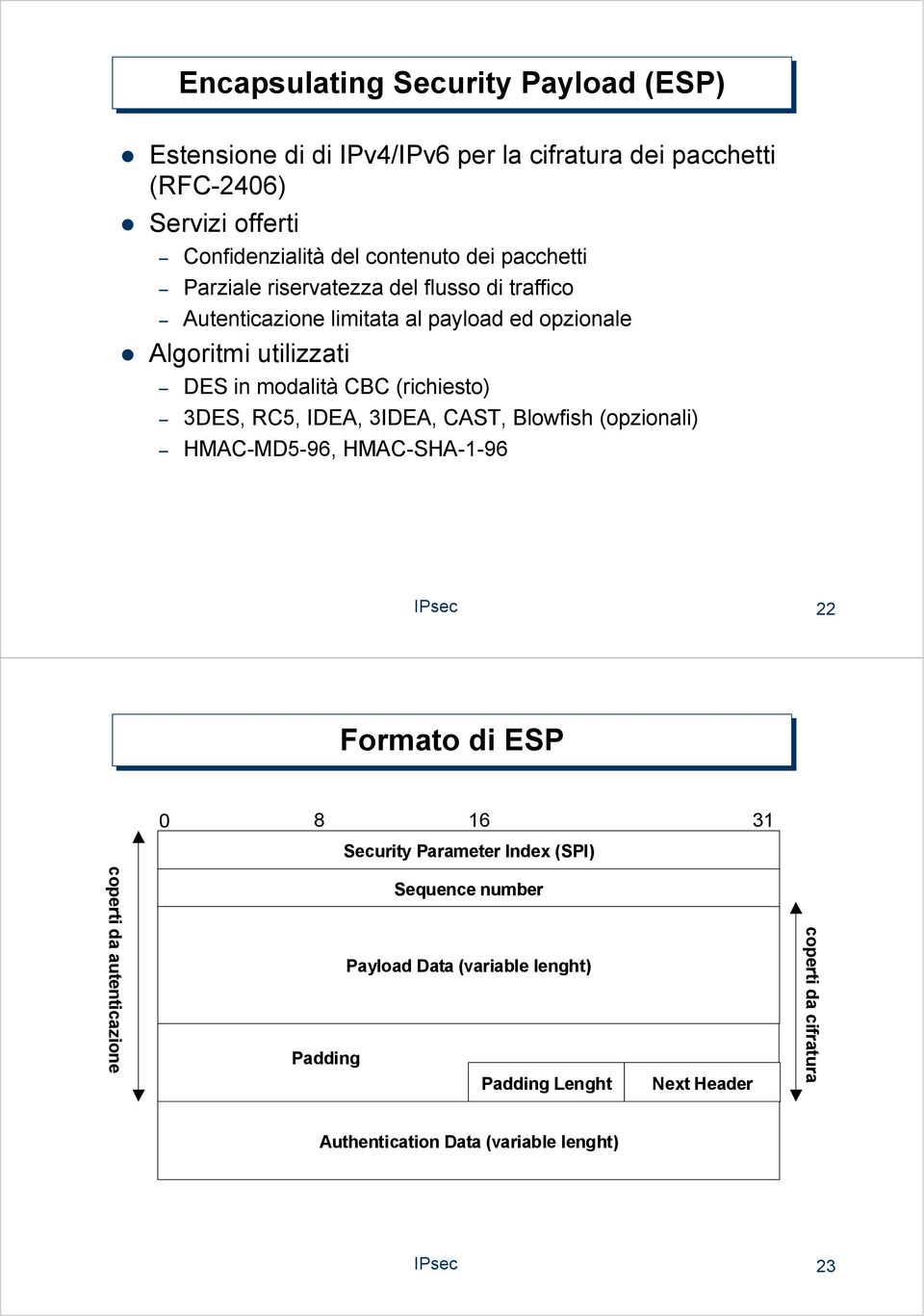 (richiesto) 3DE, RC5, IDEA, 3IDEA, CAT, lowfish (opzionali) HMAC-MD5-96, HMAC-HA-1-96 IPsec 22 Formato di EP 0 8 16 31 ecurity Parameter Index (PI)