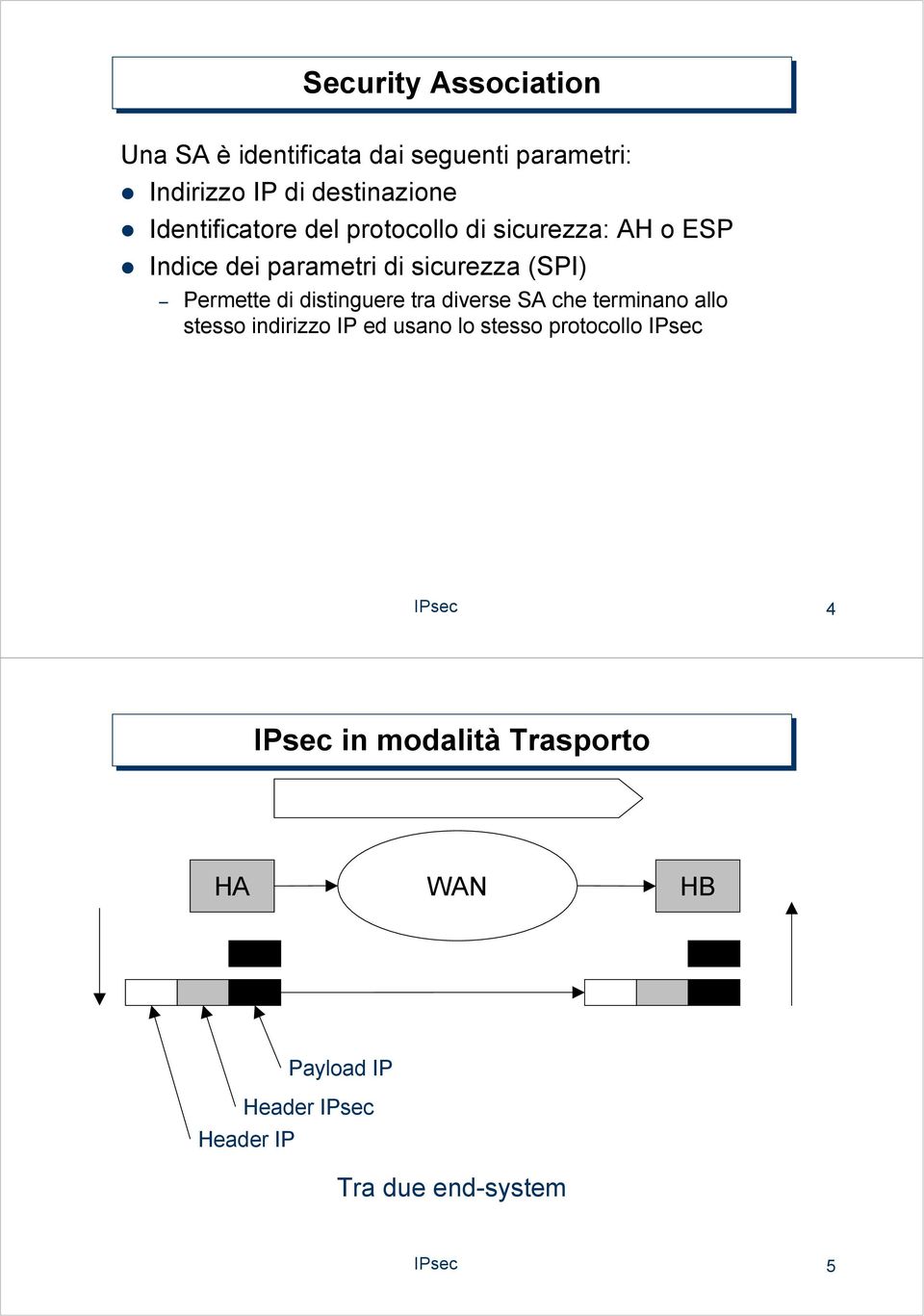 Permette di distinguere tra diverse A che terminano allo stesso indirizzo IP ed usano lo stesso