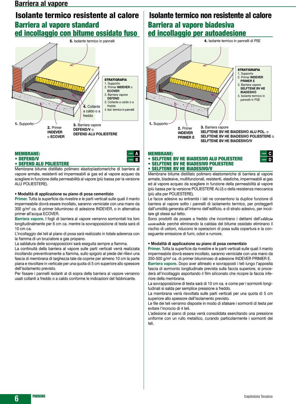 Barriera vapore DEFEND 3. Collante a caldo o a freddo 4. Isol. termico in pannelli STRATIGRAFIA 1. Supporto 2. Primer INDEVER PRIMER E 3. Barriera vapore SELFTENE BV HE BIADESIVO 4.