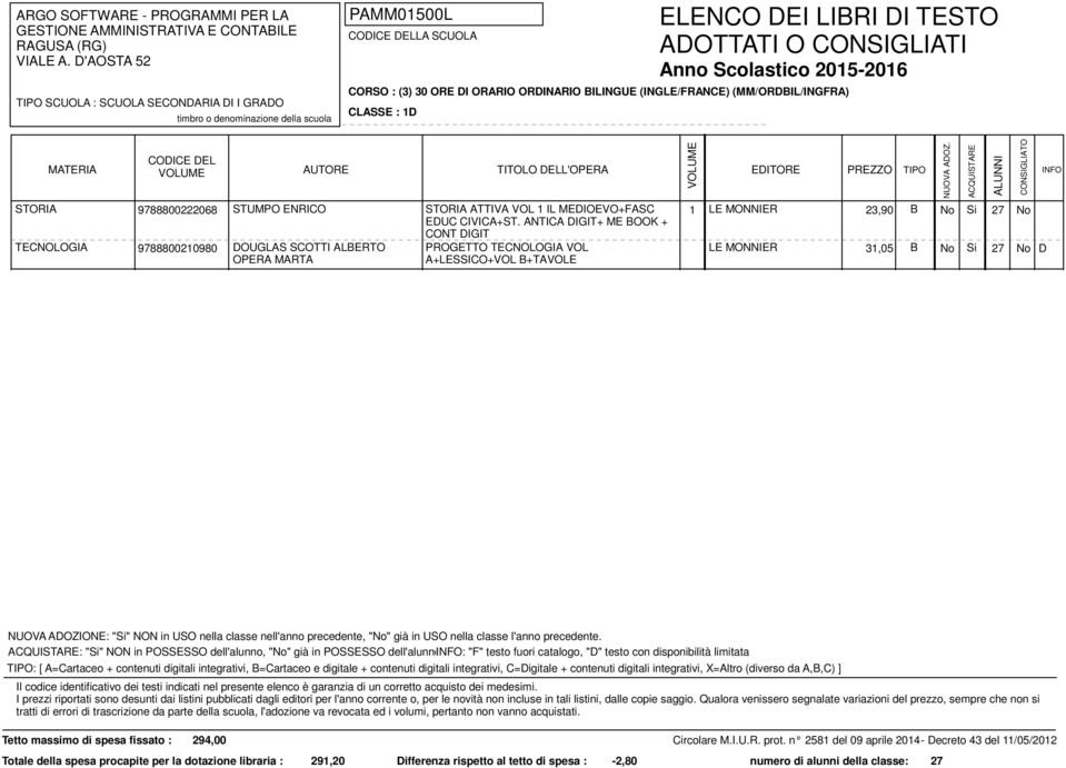 "No" già in POSSESSO dell'alunno: "F" testo fuori catalogo, "D" testo con disponibilità limitata : [ A=Cartaceo + contenuti digitali integrativi, B=Cartaceo e digitale + contenuti digitali