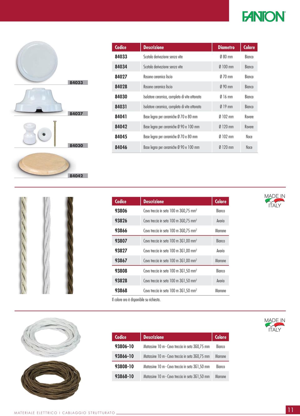 Base legno per ceramiche Ø 90 e 100 mm Ø 120 mm Rovere 84045 Base legno per ceramiche Ø 70 e 80 mm Ø 102 mm Noce 84030 84046 Base legno per ceramiche Ø 90 e 100 mm Ø 120 mm Noce 84042 Codice