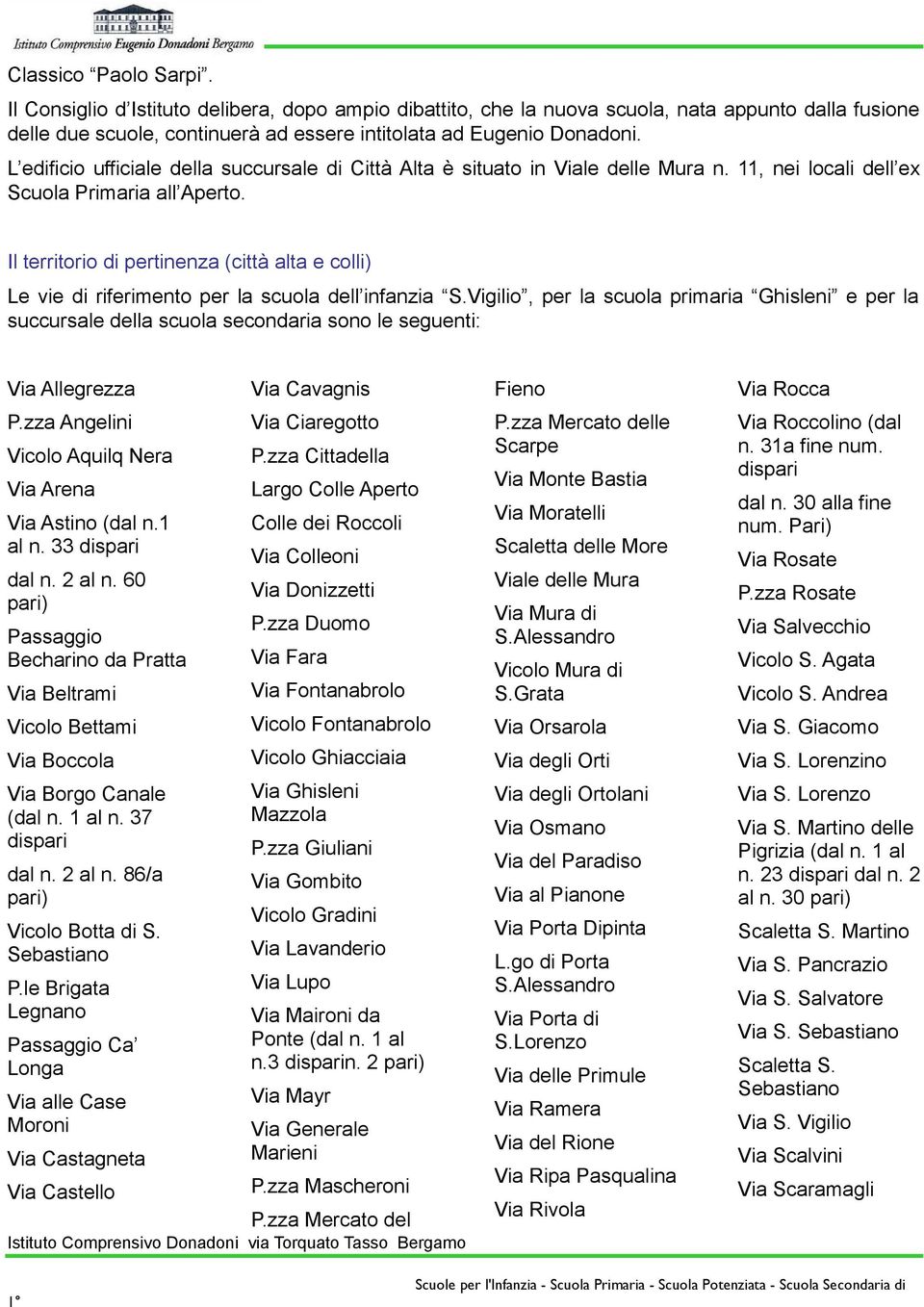 Il territorio di pertinenza (città alta e colli) Le vie di riferimento per la scuola dell infanzia S.