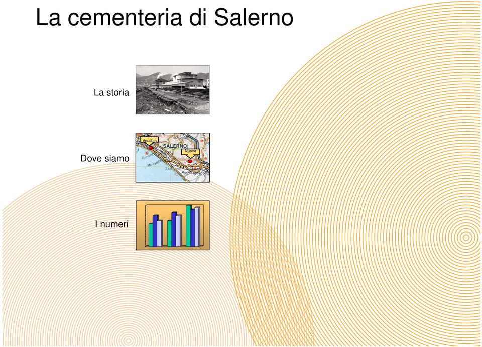 I numeri Italcementi -