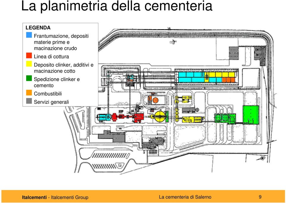 additivi e macinazione cotto Spedizione clinker e cemento