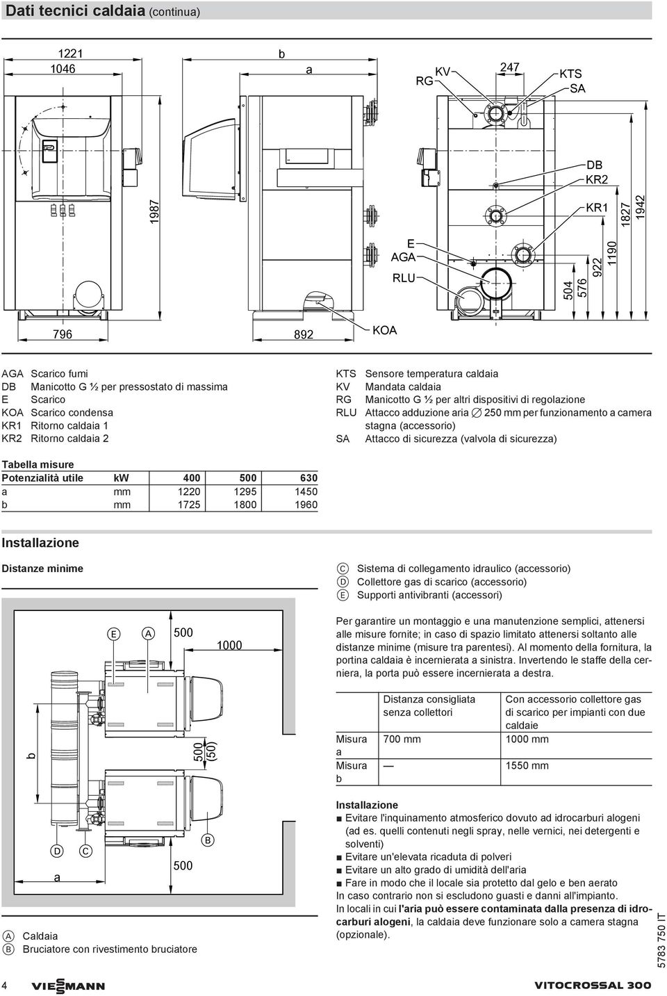 Mandata caldaia Manicotto G ½ per altri dispositivi di regolazione Attacco adduzione aria 7 250 mm per funzionamento a camera stagna (accessorio) Attacco di sicurezza (valvola di sicurezza)